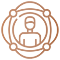 User Experience - Copper